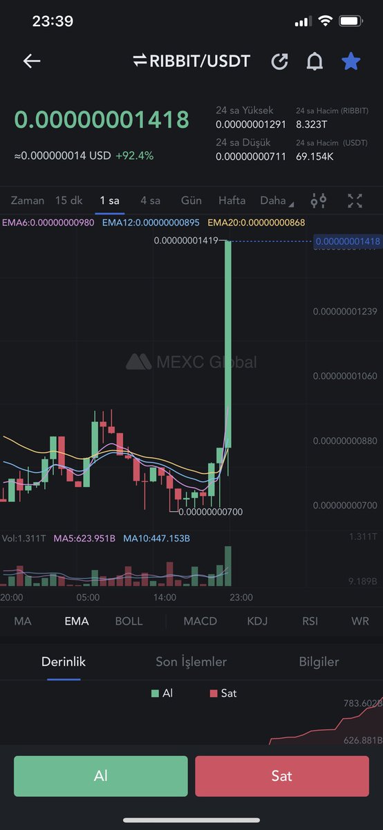 Ahmet Dokuzluoğlu on Twitter: