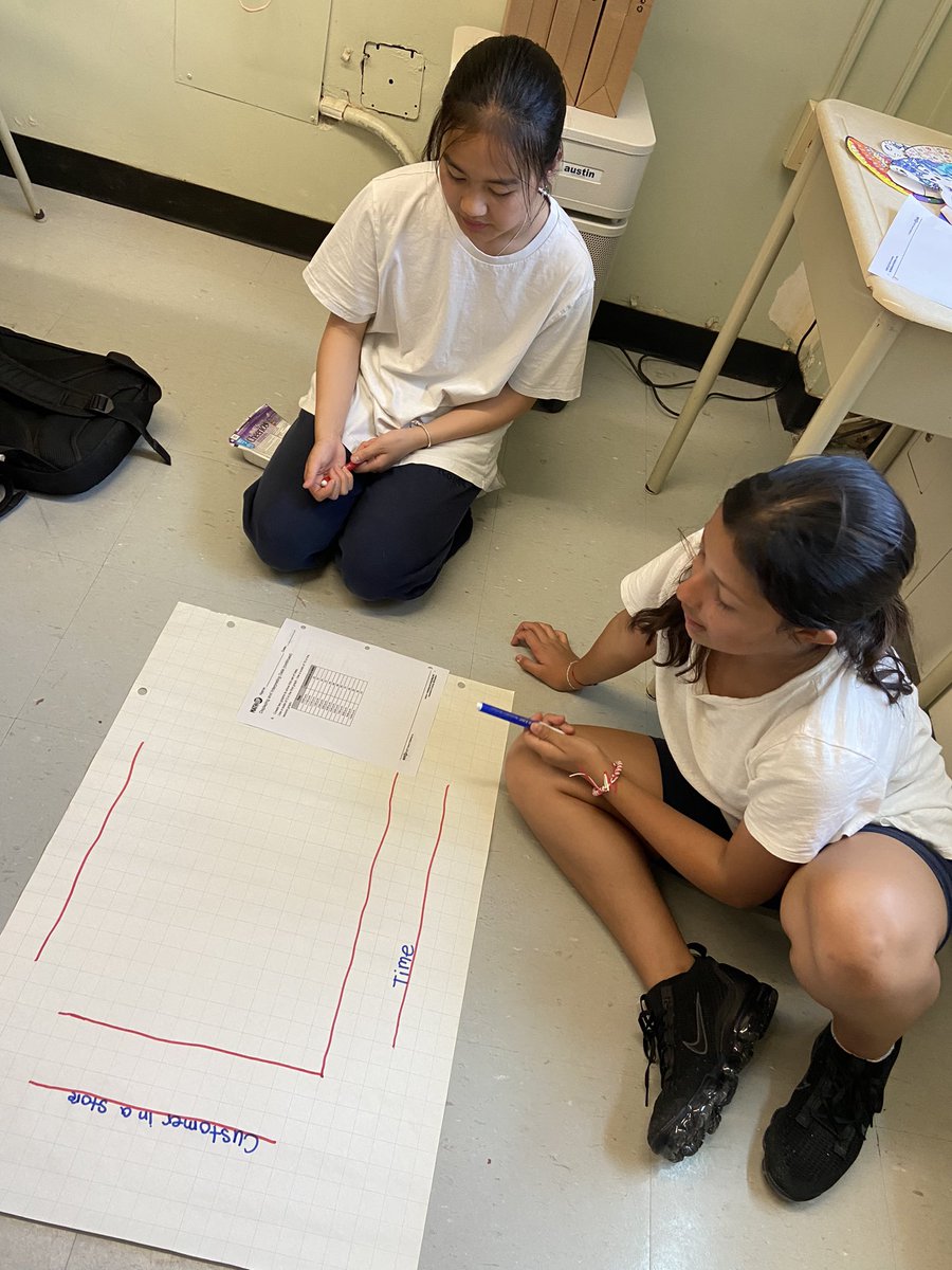 Tcdsb Math St. Benedict TCDSB on Twitter: