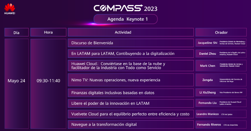HuaweiLatam's tweet photo. ¡No te pierdas #HUAWEICLOUD #Compass2023! Sigue paso a paso este importante evento y forma parte de la #innovación tecnológica. Consulta los horarios de las diferentes presentaciones y aprende más sobre la industria del #Internet en China. Ve la transmisión en vivo 👇
