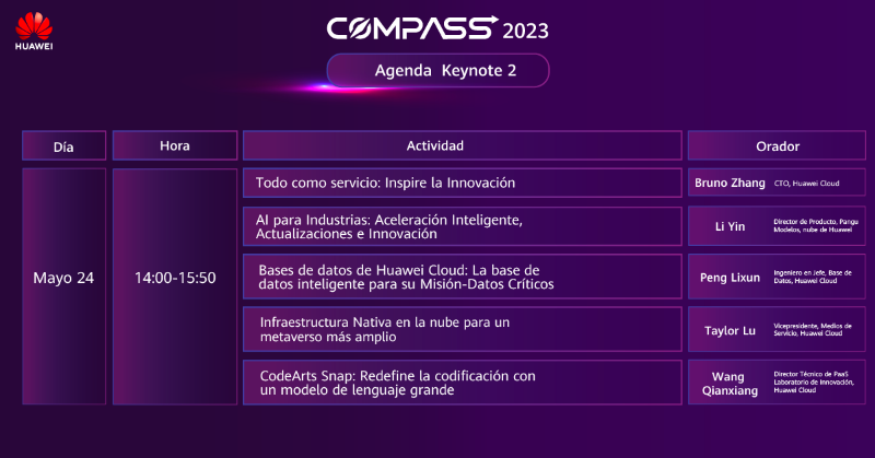 HuaweiLatam's tweet photo. ¡No te pierdas #HUAWEICLOUD #Compass2023! Sigue paso a paso este importante evento y forma parte de la #innovación tecnológica. Consulta los horarios de las diferentes presentaciones y aprende más sobre la industria del #Internet en China. Ve la transmisión en vivo 👇