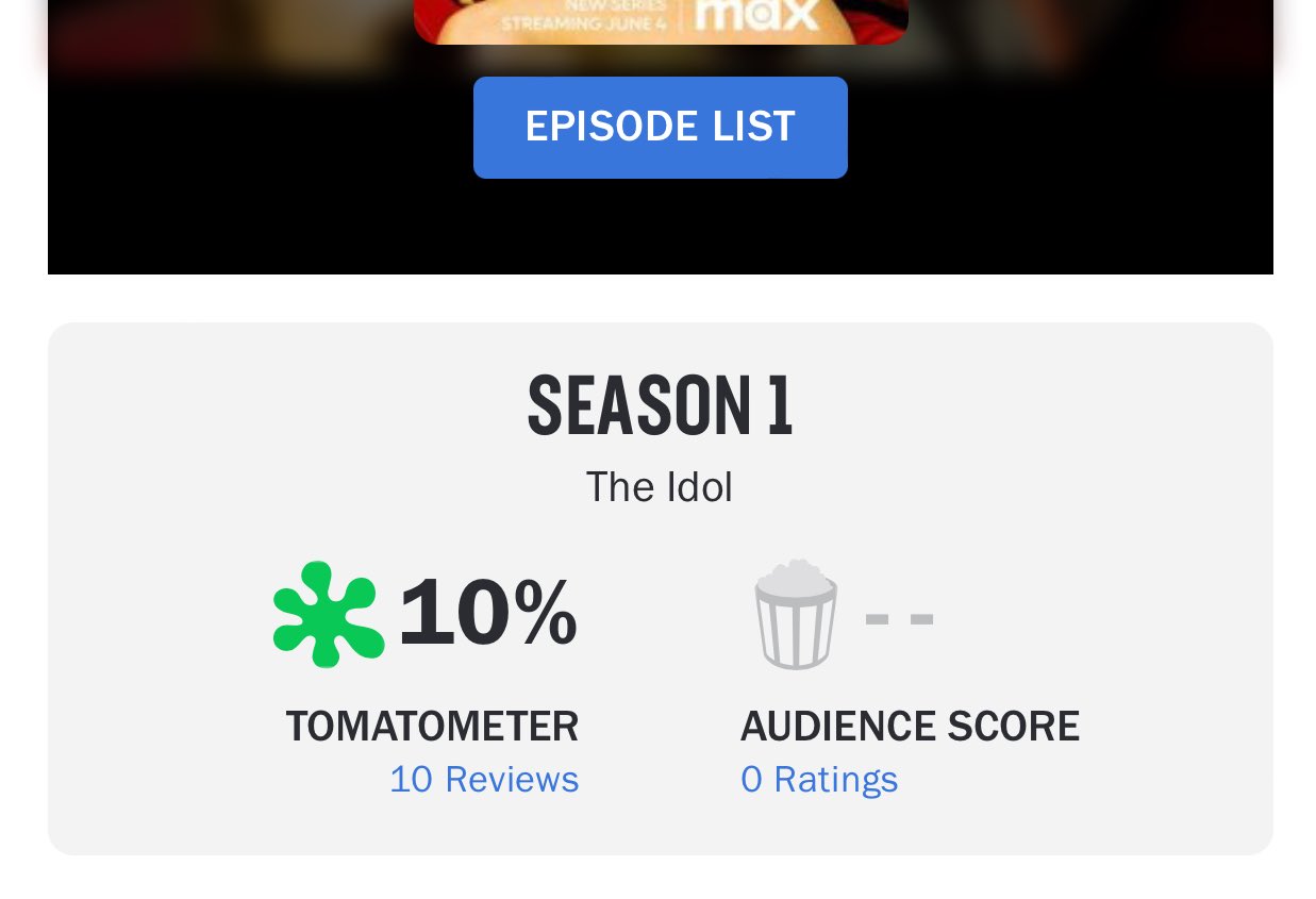 The Idol - Rotten Tomatoes