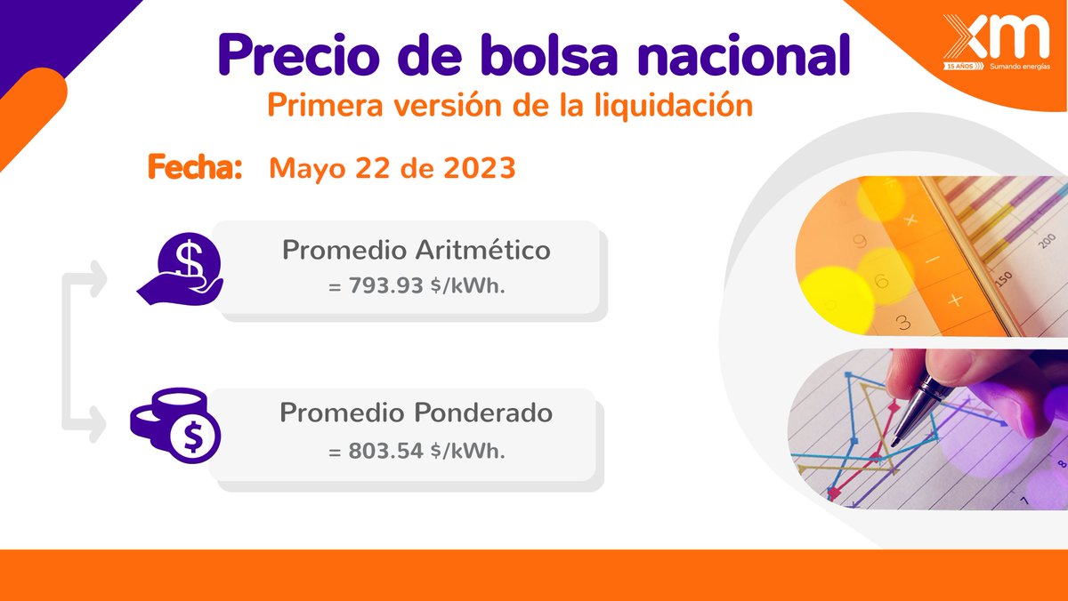 XM SA ESP tweet media