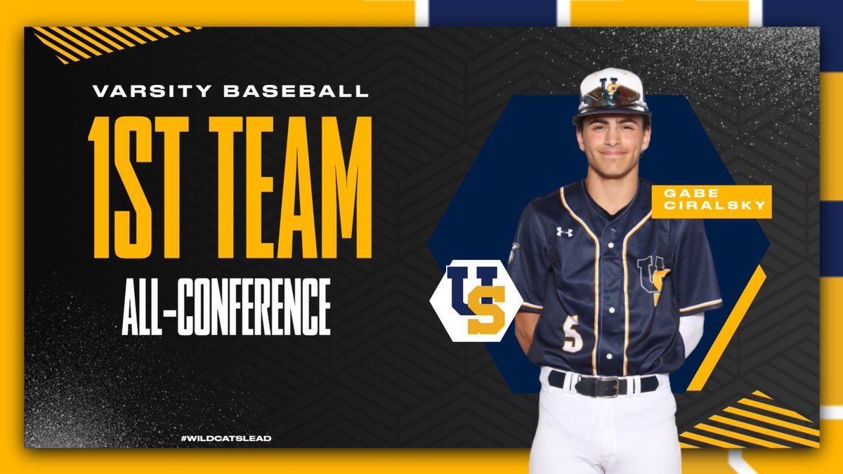 USM Athletics tweet media