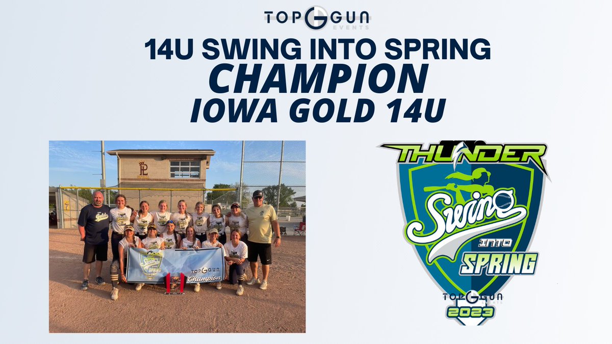 Top Gun Events tweet media