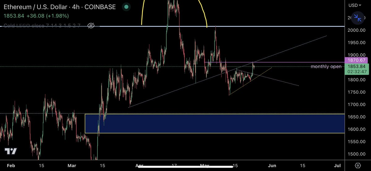 TraderSZ tweet media