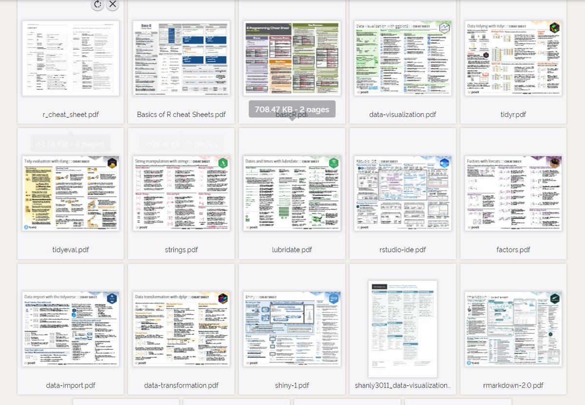 The basics of R to Advance for Beginners.  

COMMENT PDF - and I will send you the compiled PDF of more than 15 Cheat Sheets 

I will appreciate if you will DM me after commenting.🥰😍

If your inbox is disabled please DM me.

#DataAnalytics #DataScience #rstats #data #BigData