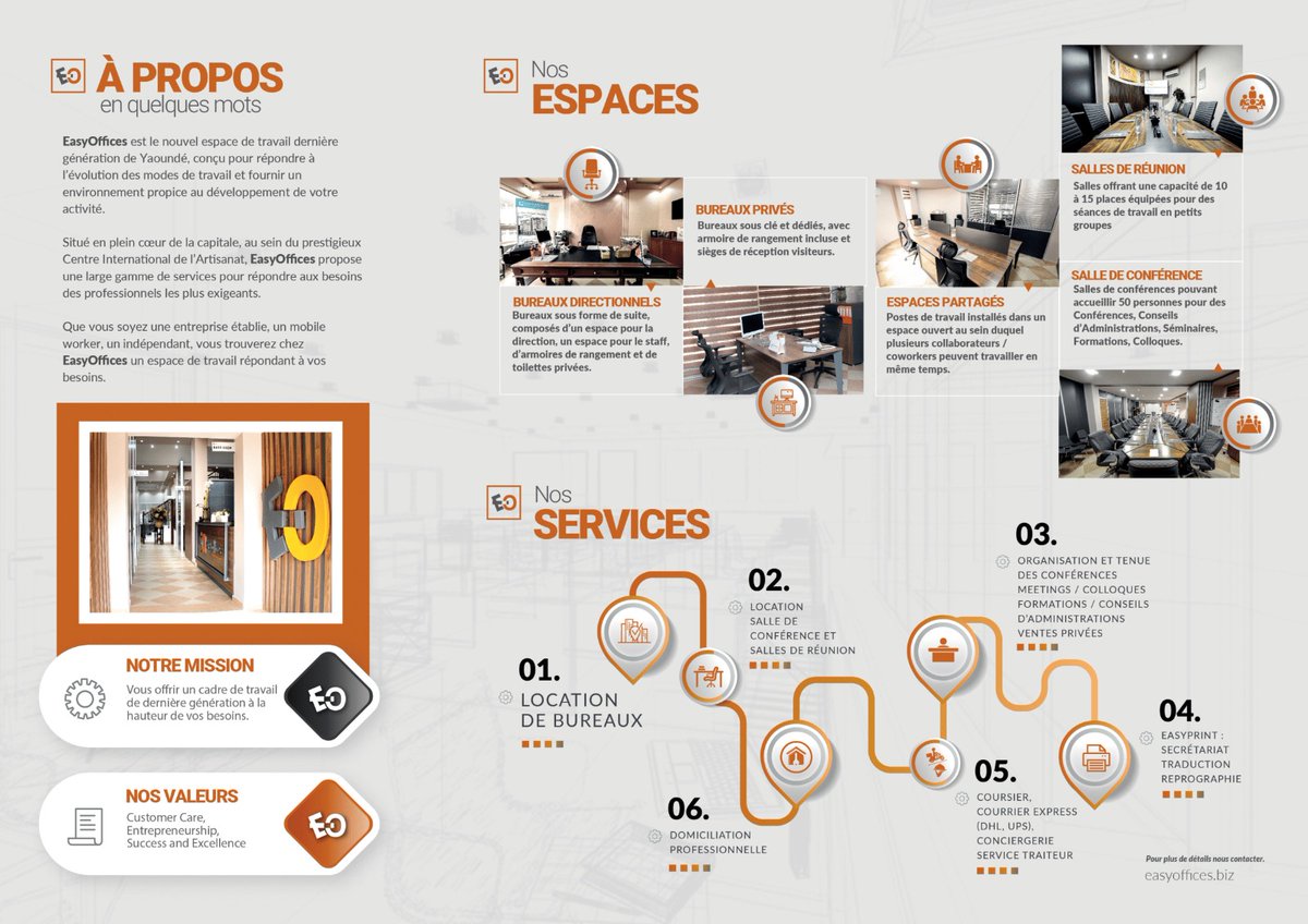 EasyOffices2's tweet image. #easyoffices2