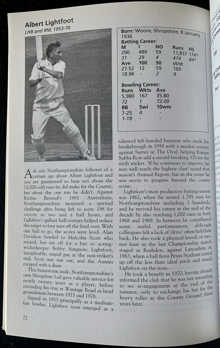 Very sad to note the death of former @NorthantsCricket all-rounder &amp; later much respected <a href="/MontonCC/">Monton Cricket Club</a> groundsman Albert Lightfoot, at the age of 87. Albert played FC cricket between 1953 &amp; 1970, scoring 11,837 runs &amp; taking 167 wickets, before a stint as groundsman at Wantage Road.