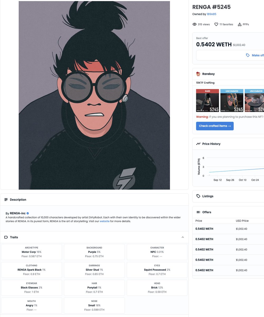 Found something Interesting on the new <a href="/RENGA_inc/">RENGA</a> Character #5245..... peep the new Trait.....