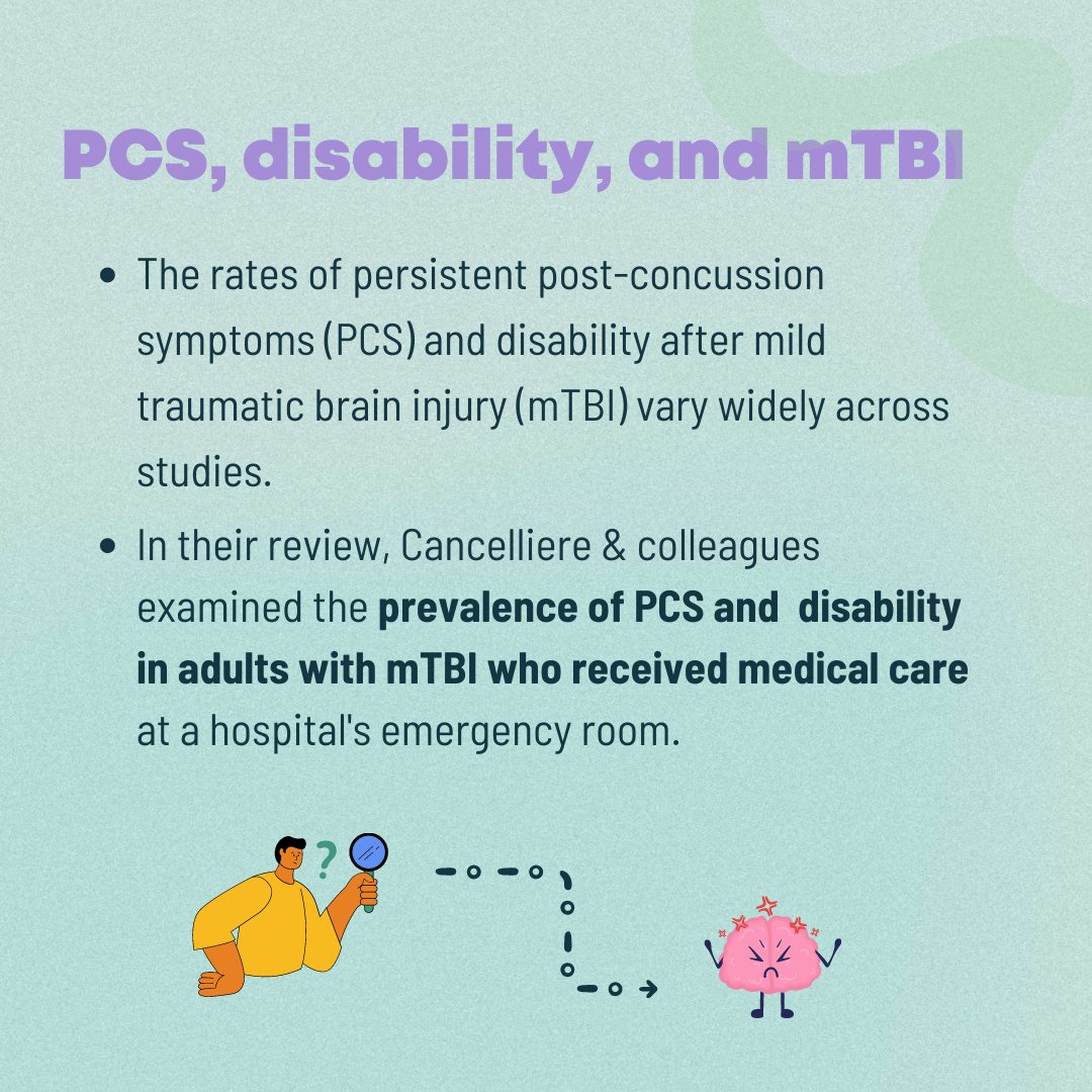 cairncrosslab's tweet image. #StudySpotlight ✨ How common are long-term symptoms &amp;amp; disability after mTBI/concussion? 

A systematic review by Cancelliere &amp;amp; colleagues @silverberg_lab examined the prevalence of PCS &amp;amp; disability after mTBI in adults. 

Here is what they found: 🧵