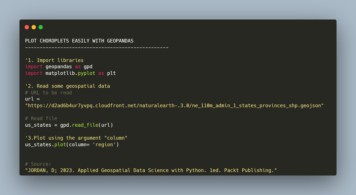 Geopandas Choropleth
Choropleth is a kind of geospatial graphic where each color represents one group or measurement from your data.
In this case, the colors are by regions in USA.
Very cool and simple feature to plot with Geopandas.
#datascience #geospatialdata #geopandas