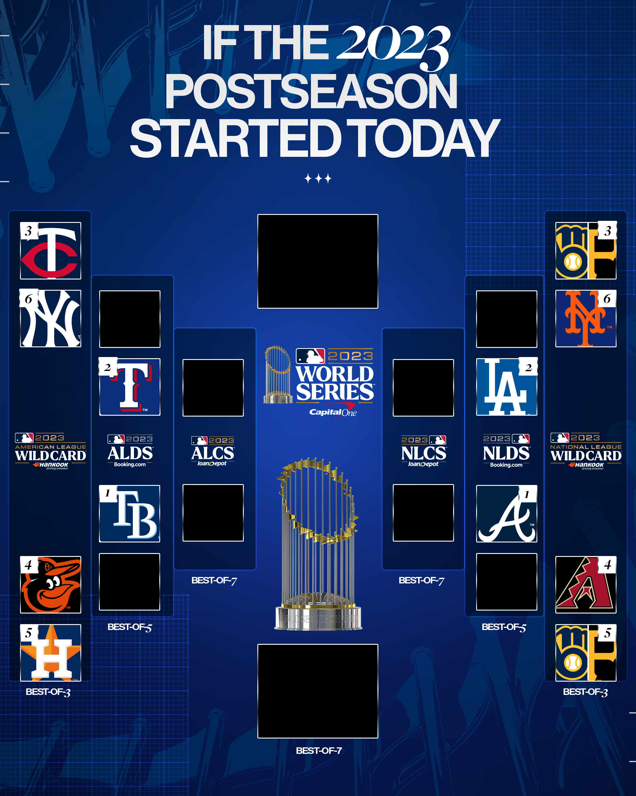 MLB on X: Getting closer to the Memorial Day marker. Is your team making  the postseason?  / X