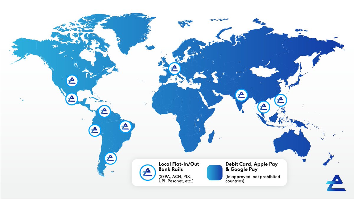 Everest 🗻 on Twitter "The platform is designed for easy