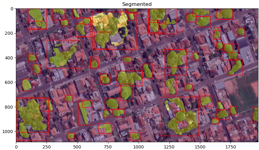 giswqs's tweet image. Segmenting aerial imagery with text prompts. It will soon be available through the segment-geospatial Python package. The image below is the segmentation result using the text prompt &apos;tree&apos;. It is full automatic.

GitHub: github.com/opengeos/segme…

#geospatial #segmentanything