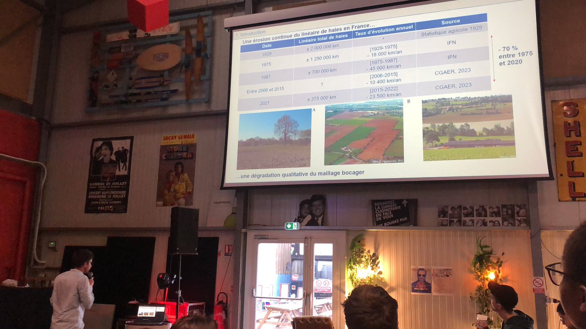 #pint23 #Poitiers 

🏁 C’est parti pour cette 2ème soirée de <a href="/pintofscienceFR/">Pint of Science FR</a> !! 

🌾🍇 Les géographes de l’<a href="/UnivPoitiers/">Université de Poitiers</a> nous montrent qu’on peut aussi faire de l’écologie avec des 🗺️ !!