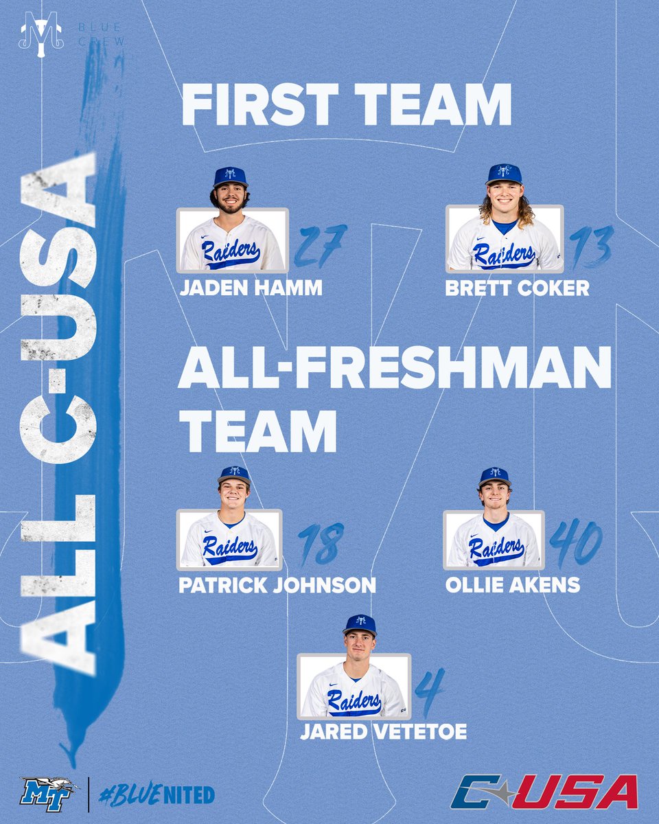 Middle Tennessee Baseball tweet media