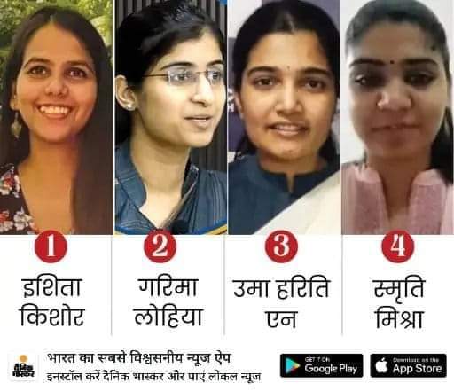 ManishnamdevNa1's tweet photo. बेहद खुशी और गर्व की बात है कि यूपीएससी की परीक्षा में टॉप 4 रैंक लड़कियों की है। सेना हो या सिविल सर्विस, IT या एकेडेमिक्स, हमारी बहनें हर क्षेत्र में अपना परचम लहरा रही हैं। 
आकाश छू रहीं हैं, उनका हौसला बढ़ाओ और उन्हें उड़ने दो।
#हार्दिक_बधाई_एवं_शुभकामनाएं_2023 https://t.co/pWJegBqlGc