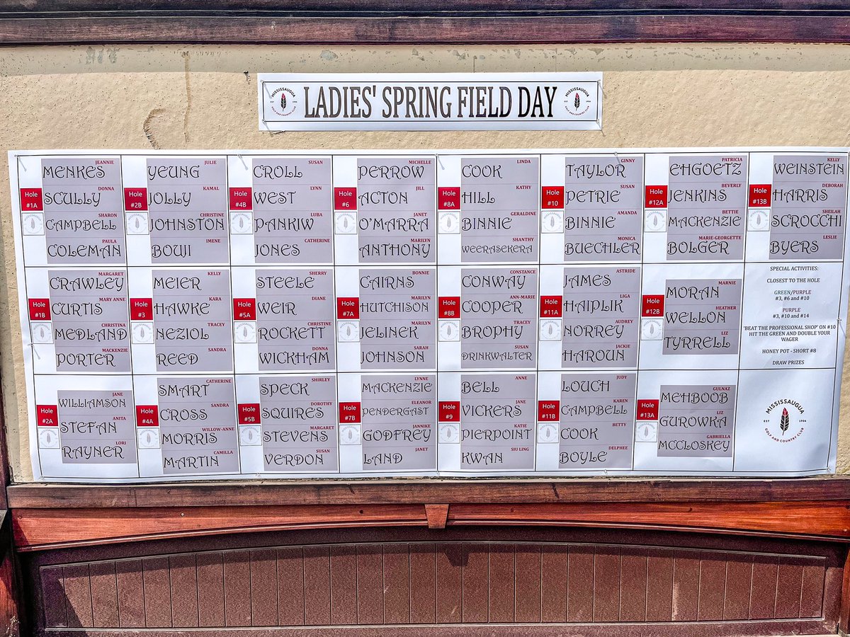 Beatiful day for Ladies’ Spring Field Day!

<a href="/Mississauguagcc/">The Mississaugua Golf and Country Club</a>
