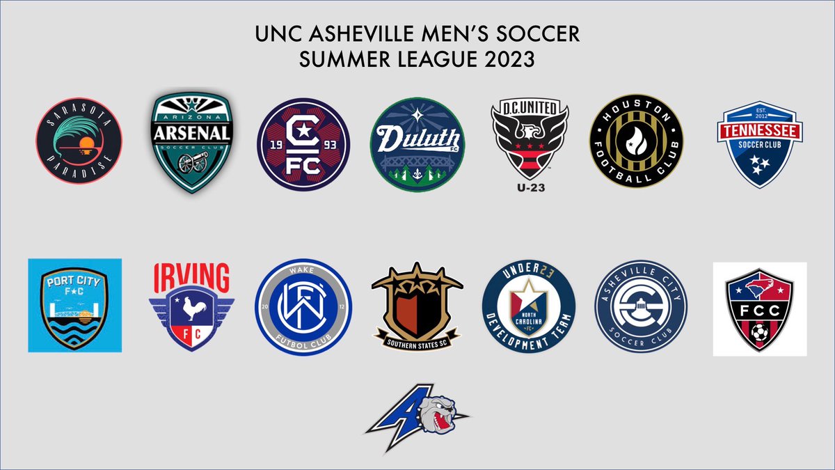 If you’re wondering where some of your favorite Bulldogs may be this summer, check them out in their different summer league teams!! Thank you to all of the clubs working with our players this Summer