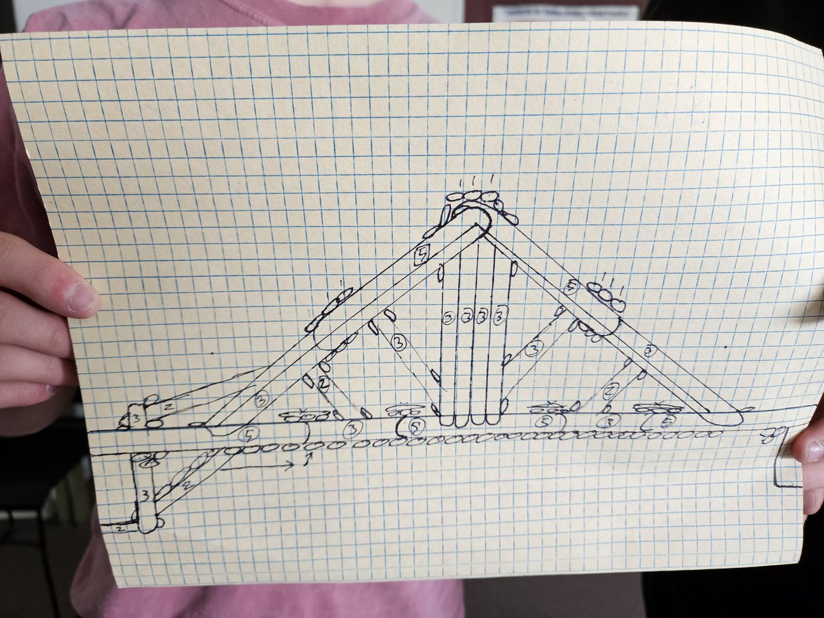 THIS! Students in this geometry class in Manton, Michigan are designing bridges using popsicle sticks/geometric shapes to see which will carry the largest load. These kids are inspired to beat the record of 160 pounds!