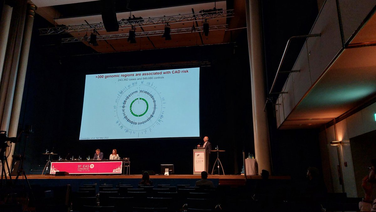 Captivating session at #EASCongress2023 chaired by <a href="/KaikkonenLab/">Kaikkonen Lab</a> and Menno De Winther talking about new findings in genetic and epigenetic regulatory mechanisms of atherosclerosis!