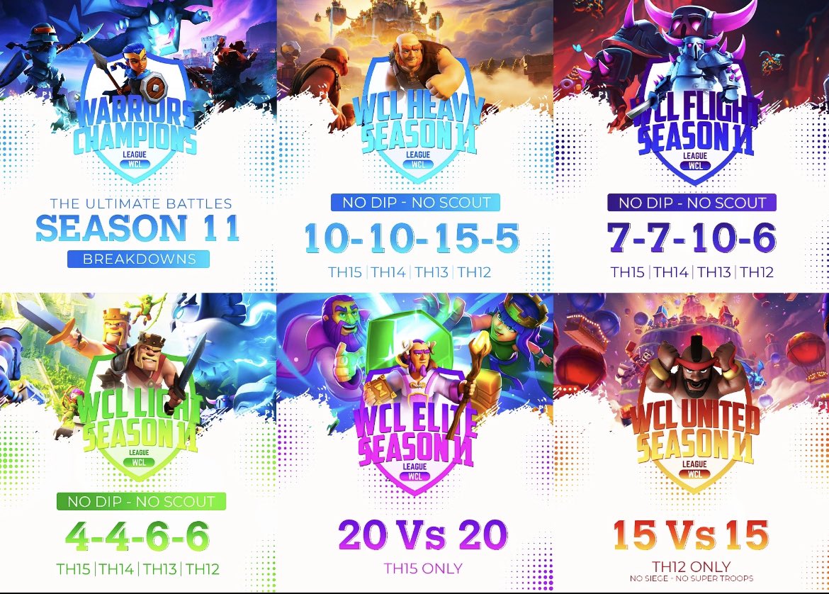 Garden_Templars's tweet photo. Looking to add a few players to fill our roster for upcoming WCL Flight and MWL Redcap. Join link below if you would like to apply🚀

https://t.co/oXjrMkDbbC https://t.co/jmHBHqWla1