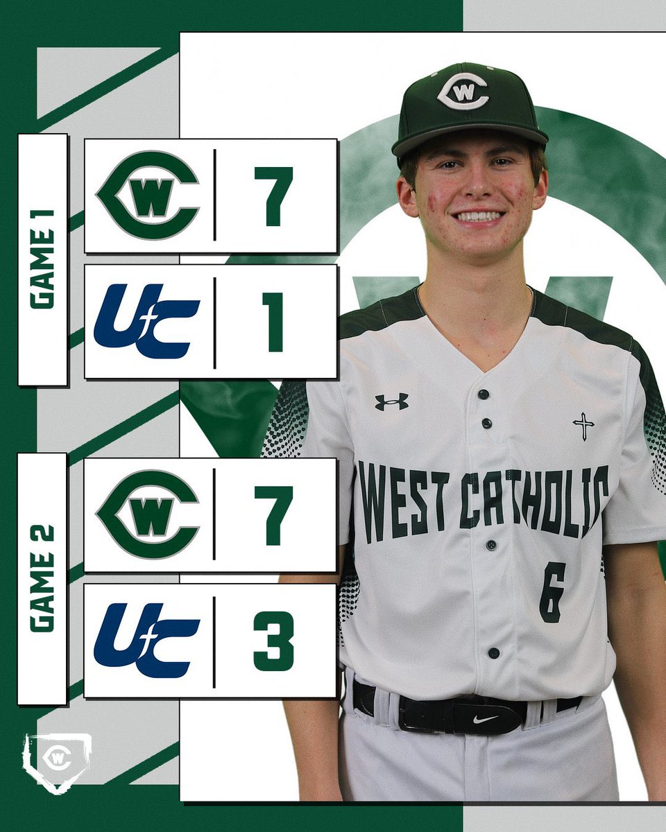 Last night our Varsity Baseball team hosted Unity Christian for a Double Header and also celebrated Senior Night. Winning both games 7-1 & 7-3, congrats to all involved on a memorable night! Full Game Recap: grwestcatholicsports.org/main/teamartic… #WeTheWest | #GRWCBaseball