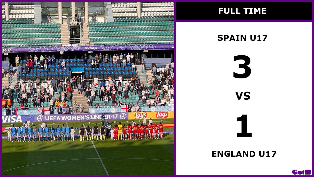 FT | Spain U17 3-1 England U17

⚽️ López
⚽️ Reid
⚽️ Gómez
⚽️ Pau

Heartbreak for the #YoungLionesses as Spain head to the Final.

A 2nd half performance to be proud of. 2 late goals did for them but they dug in + left everything out there.

#ESPENG | #WU17Euro | #GOTBLive