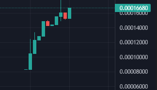 WE ARE LIVE

I REPEAT $BOJACK IS LIVE

0x339Fd7674cB25803E31Be976ec76cBBbF0e9f205

#bojack #horseman #eth #ethereum #launch