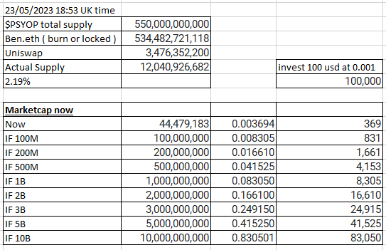 <a href="/eth_ben/">ben.eth</a> Sound legit.