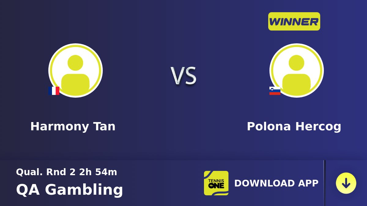 Polona Hercog won their match vs Harmony Tan at QA Gambling , 5-7, 6-0, 7-6 (10-4)