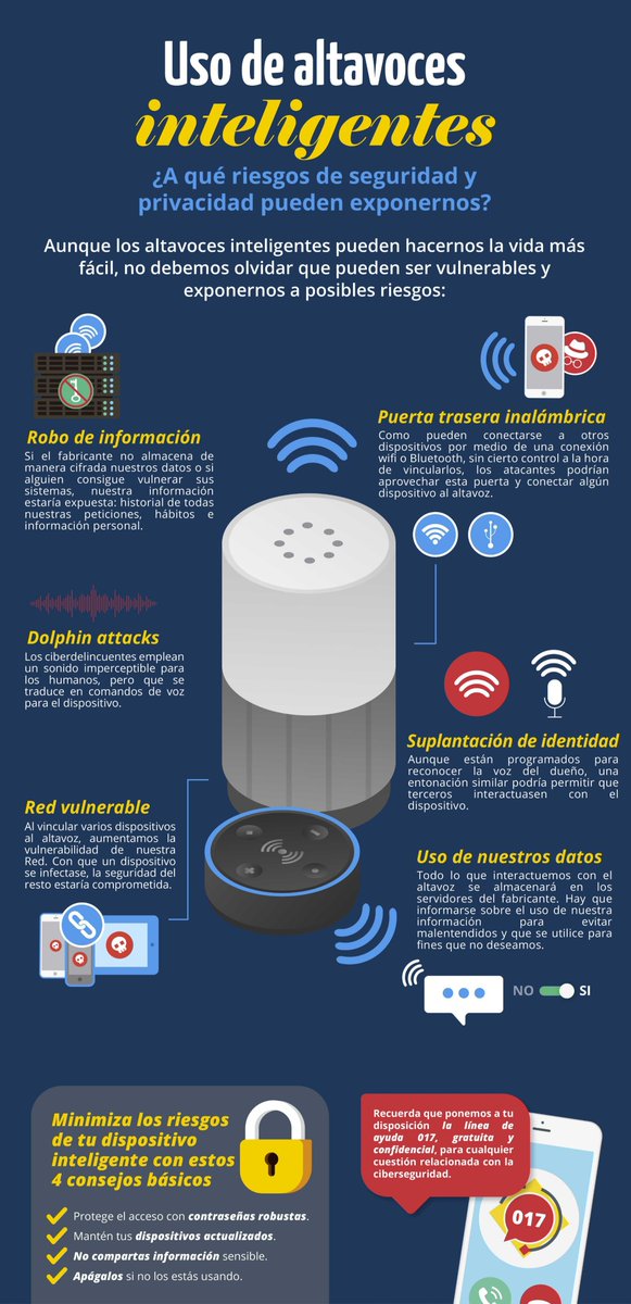 osiseguridad's tweet photo. En esta infografía te informamos sobre posibles #riesgos de #seguridad a los que podrías enfrentarte al utilizar
#AltavocesInteligentes 🔉🎶. ¿Quieres saber más?
https://t.co/65iNccT2A6 https://t.co/5979sfHPiG
