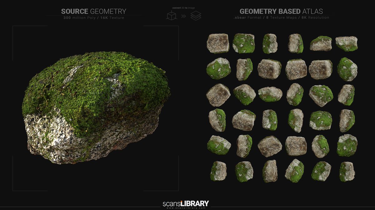 You can see examples of GBA converted from High Detail 3D Meshes here:

➡scanslibrary.com/library?catego…

#substancedesigner #substance #scanslibrary #photogrammetry #scandata #Designer #material #substance3d #gameart #gamedev #Substance3DDesigner #Substance3DSampler