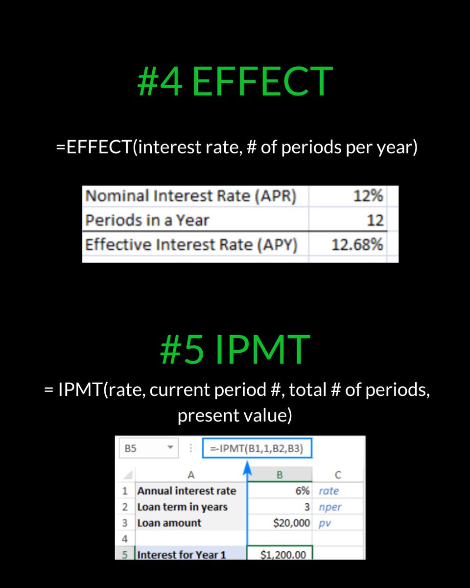 WallStreetOasis's tweet image. Check out the key functions and formulas in #finance👇
🆓Free Excel Course: wallstreetoasis.com/courses/free-o…
😎Advanced Excel Course: wallstreetoasis.com/courses/financ…
#financialmodeling #excelmodeling