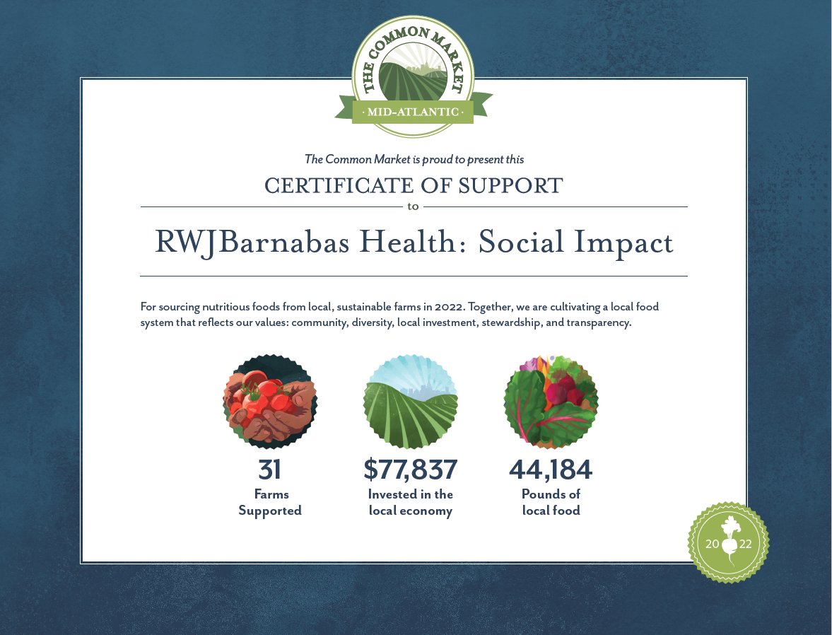 @RWJBarnabas's partnership with @CommonMkt ensured that vulnerable communities across #NewJersey had access to fresh, locally-grown produce in 2022. #letsbehealthytogether #socialimpact #SDOH