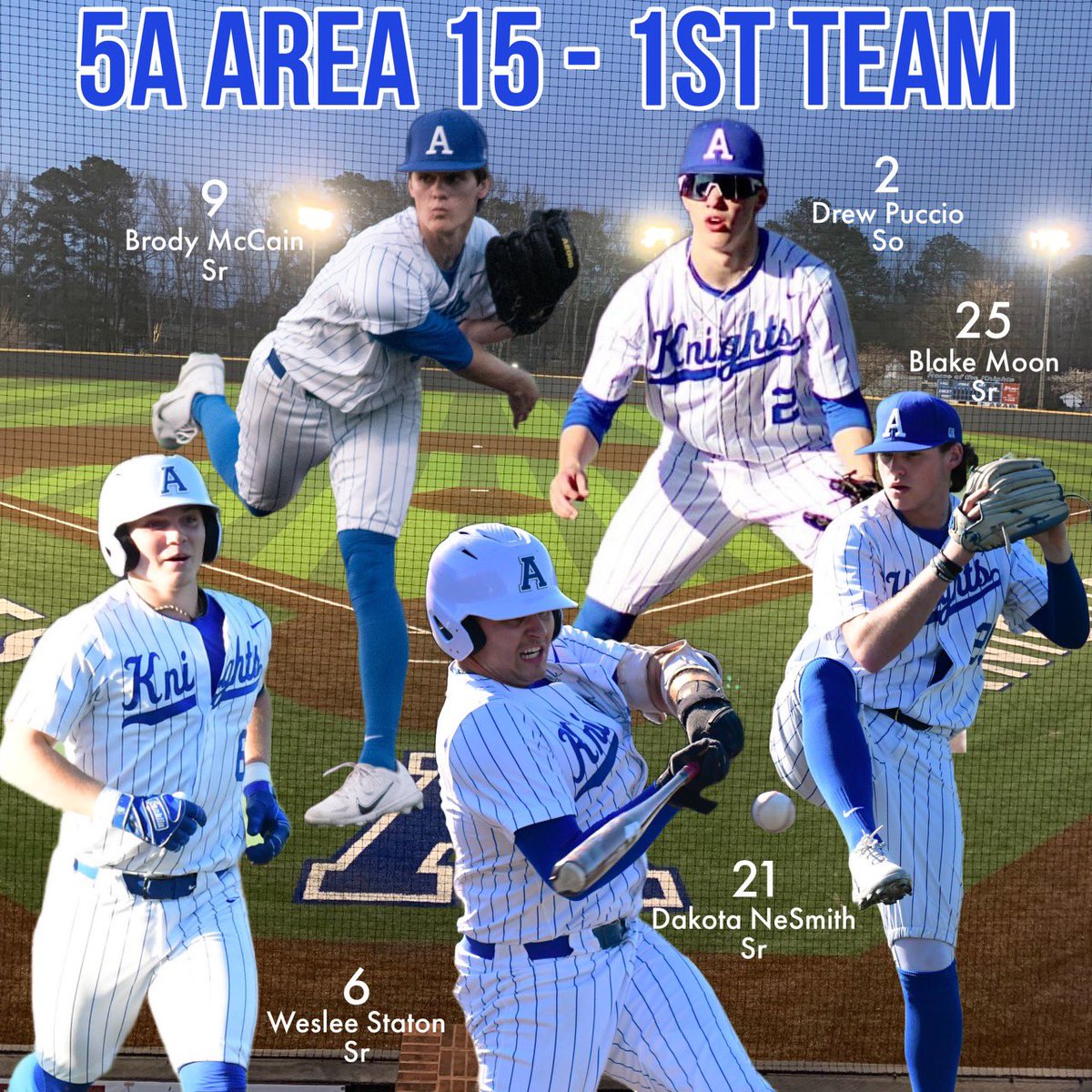 ArabBaseball's tweet image. 1st Team All Area 5A Area 15

#21 Dakota NeSmith (@dakota_nesmith)   (Sr) @GStateBaseball signee

#25 Blake Moon (@blakemoon25)  (Sr) @SneadBaseball signee

#9 Brody McCain (@brodymccain9). (Sr) @NWSCC_Baseball signee 

#2 Drew Puccio (@drew_poosh2)  (So)

#6 Weslee Staton…
