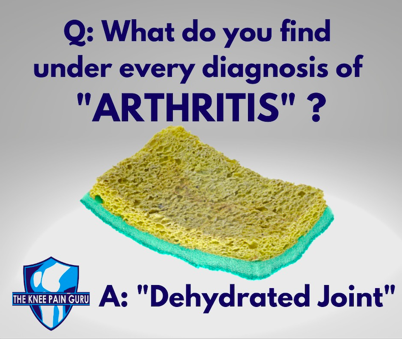TheKneePainGuru's tweet image. All diagnosis of #arthritis has an underlying factor of dehydrated joint...

The longer the joint stays dehydrated... 
+ the more the #knee wears...
+ the easier the knee is to injure
+ the easier the #meniscustear
+ the more pain you feel...

#kneepainrelief #holistichealth