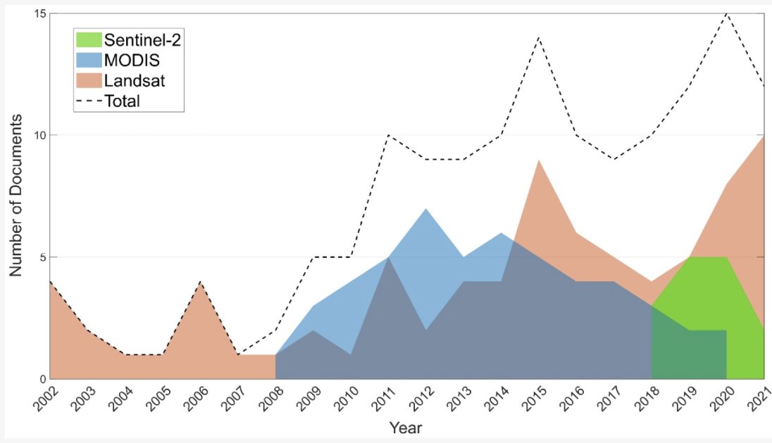 Sal_Manfreda's tweet image. We are thrilled to announce that the article &quot;Detection of Surface Water and Floods with Multispectral Satellites,&quot; authored by @COST_HARMONIOUS  members, has  been chosen as an &quot;Editor&apos;s Choice Article&quot; by @RemoteSens_MDPI .
lnkd.in/dwhJK9UF
#RemoteSensing #FloodDetection