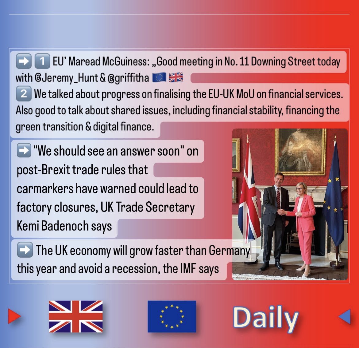 #Brexit daily #BrexitNews day 8️⃣7️⃣0️⃣ #BrexitReality #Brexitdeal  #NorthernIreland  #NIProtocoll #supplychain #business #logistics #Logistik #trade #export #import #customs #Finance #motionfinity #finances #financialservices  #GDP #ukca #WindsorFramework