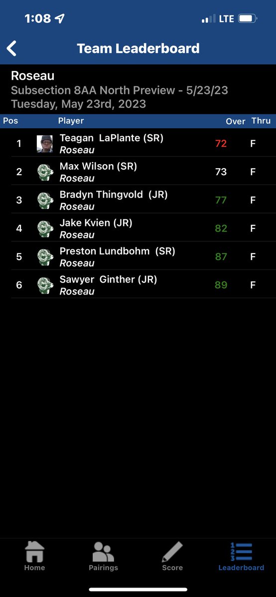 Solid round from the boys in East Grand today