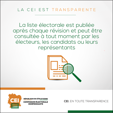 macei_ci's tweet photo. #LEP23
La #CEI est responsable des listes électorales et de la gestion des fichiers électoraux.
Cette liste est publiée après chaque révision et peut être consultée à tout moment par les électeurs, les candidats ou leurs représentants. #Transparence
Les missions de la CEI 📷 https://t.co/PU7dQjkSfp