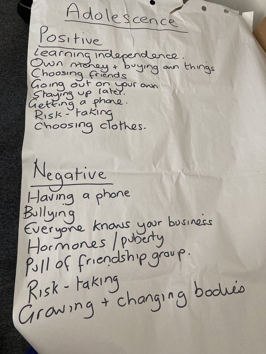 Our contextual safeguarding group for parents is such an honour to be a part of. Supporting parents to understand risks outside of the home,building relationships,navigating the difficulties of parenting their teen and understanding teens at greater depth. #learningtogether