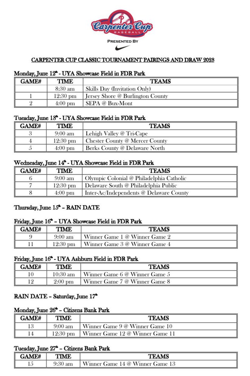 Congratulations to Nottingham HS shortstop Jordan Raba on being selected to the 2023 Mercer County <a href="/CarpenterCupBB/">Carpenter Cup Classic Baseball</a> team. He had a outstanding year finishing up with 35 hits on the season and and a .455 average. <a href="/HTSD_Nottingham/">Nottingham High School</a>