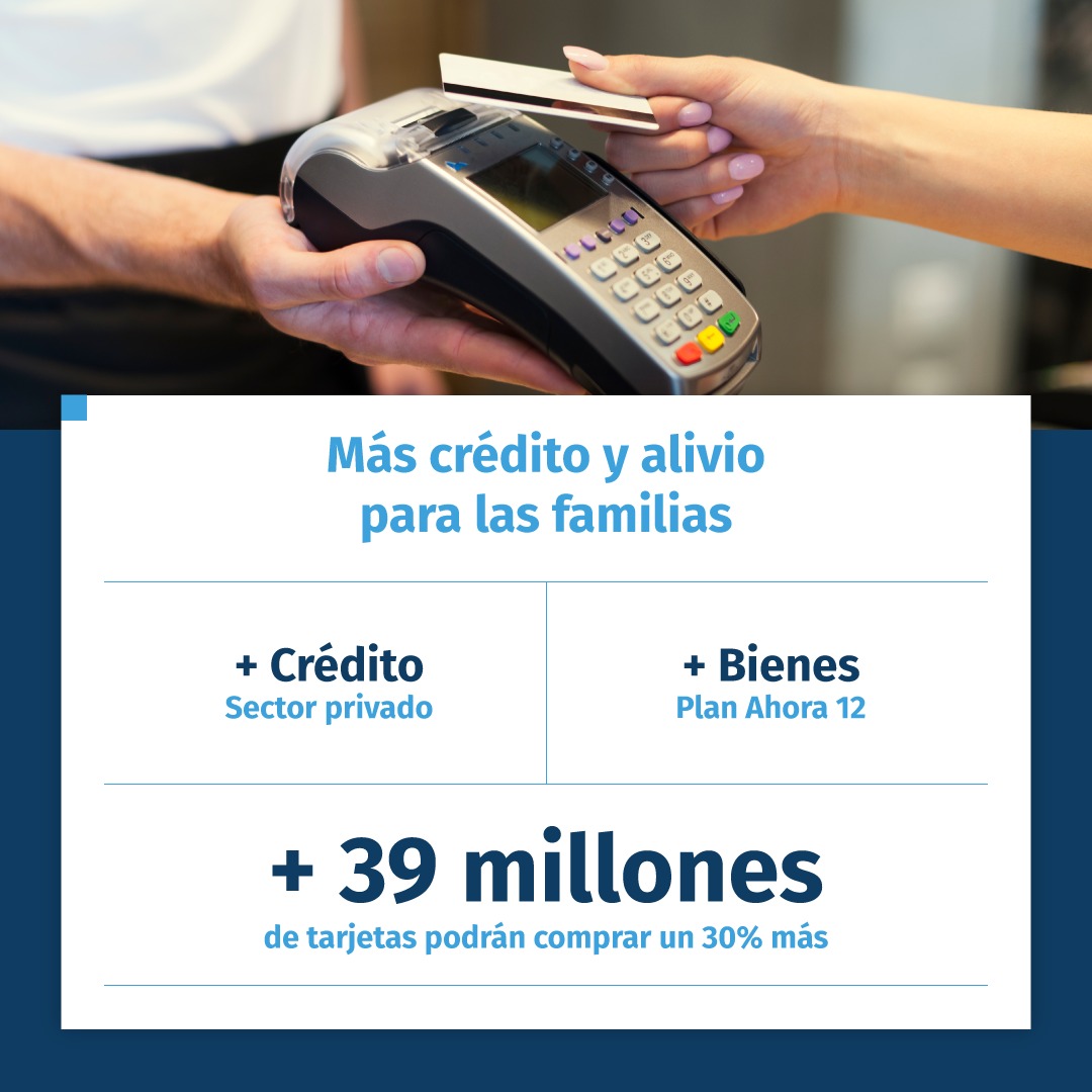FrenteRenovador's tweet photo. Además, las nuevas medidas significarán un aumento del crédito disponible para las familias y para las empresas.

Gran iniciativa de @SergioMassa llevando alivio a los argentinos.

#CreoEnArgentina https://t.co/PtpaEG9cdw