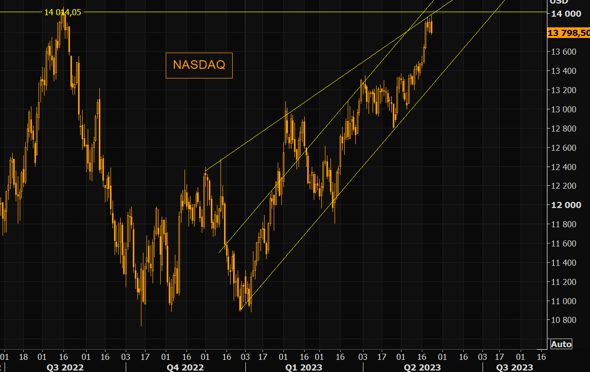 Pen²OnChain tweet media