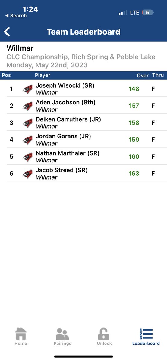 Cardinal Golf tweet media