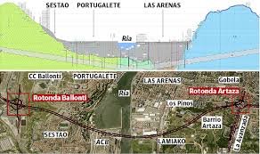 LamiakoTxopoeta's tweet photo. También plantean unir las dos márgenes mediante un transporte público🙂
Es una oportunidad para #soterrar el #metro a su paso por #LamiakoTxopoeta
👇
✅Trazado más corto
✅Pasaría por debajo de la parte más estrecha de la Ria
✅Aprovechamiento de la obra ya realizada
Y otras más https://t.co/iWhnHbrpPt