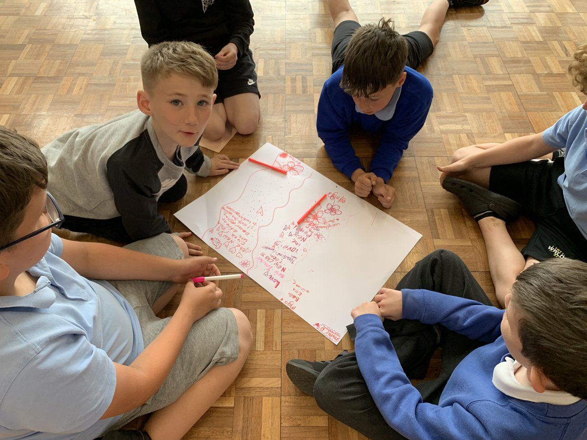 gwaunmeisgyn's tweet photo. Collaborative learning in Dosbarth Oren - using the Colour Monster books to think about our feelings #creativecariad and #healthyharri https://t.co/OnyHgV8ulL