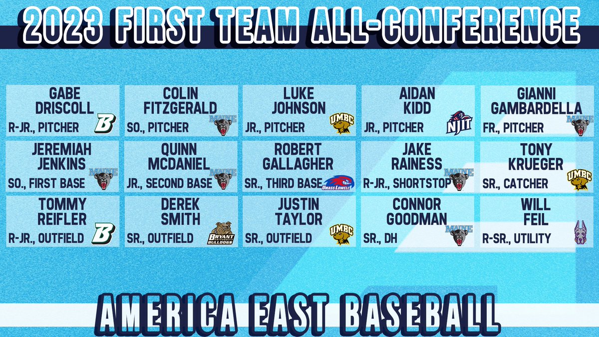 Congratulations to our #AEBASE First Team All-Conference honorees! 

🏆: bit.ly/3MussHE
