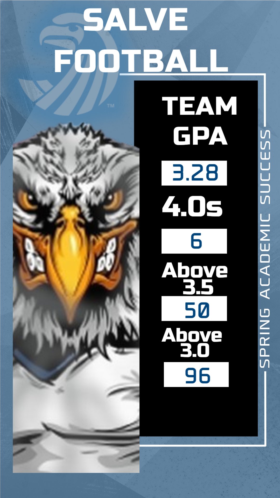 Salve Regina Football (@Salve_Football) / Twitter